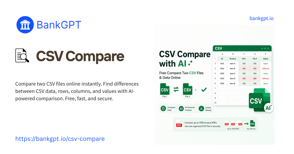 Why Choose BankGPT's Diff Tool Online? 100% Private File Compare