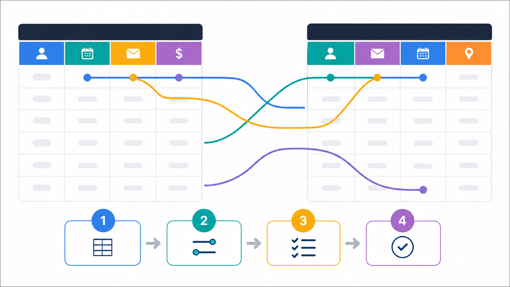Field mapping steps between two spreadsheet columns