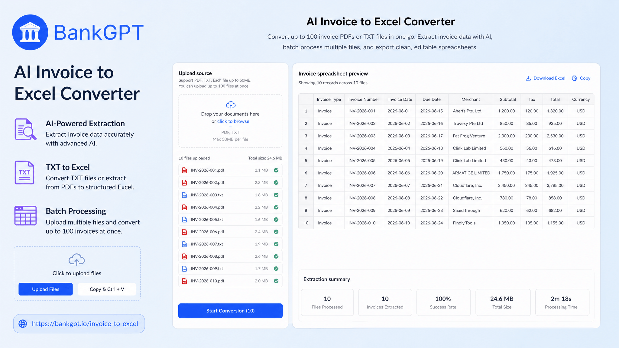 How to Extract Data from Invoices Automatically — Step-by-Step Guide
