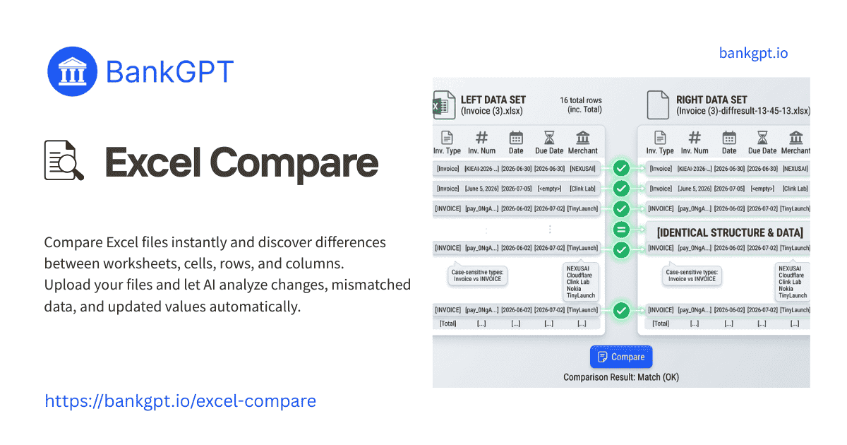 Why choose BankGPT Excel Compare