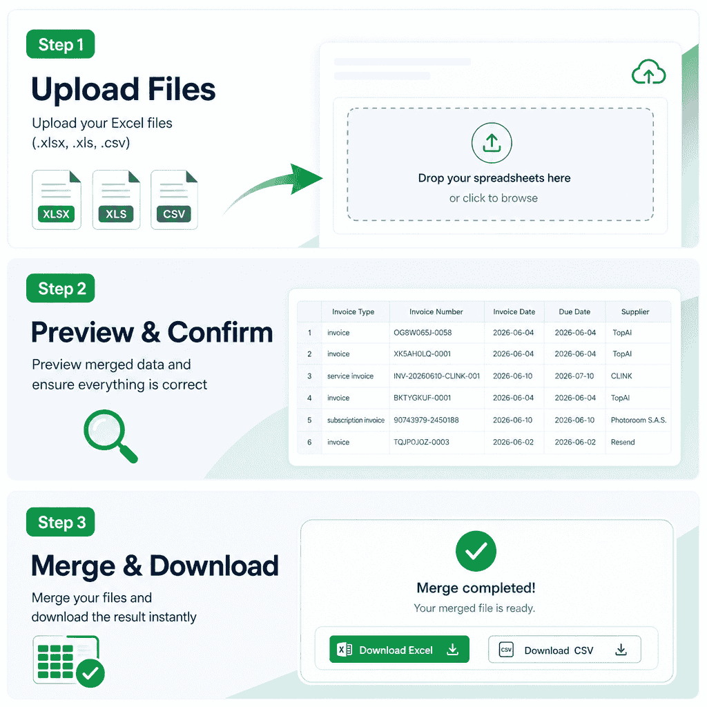Why choose BankGPT Merge Excel